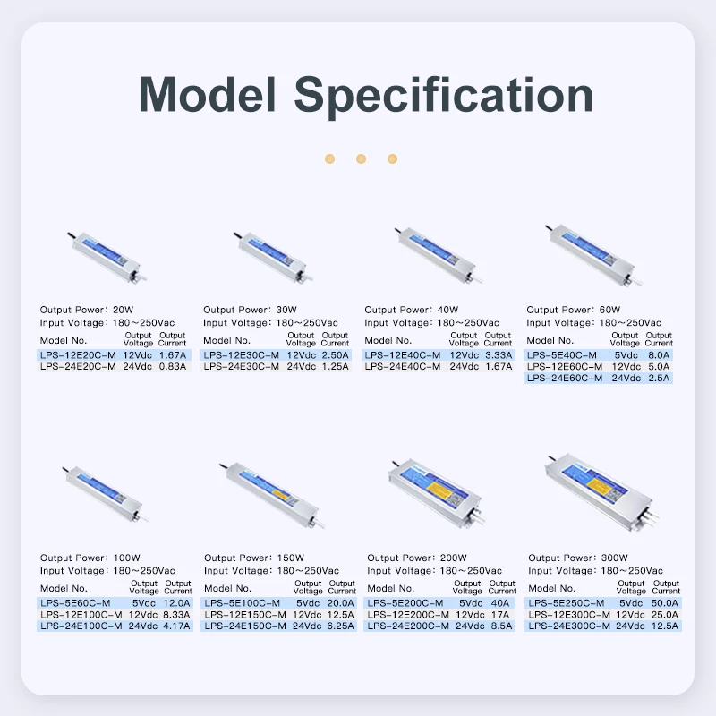 200w 300w 400w outdoor led driver High quality ip67 ip68 waterproof 12v 24v waterproof led power supply for led strip light
