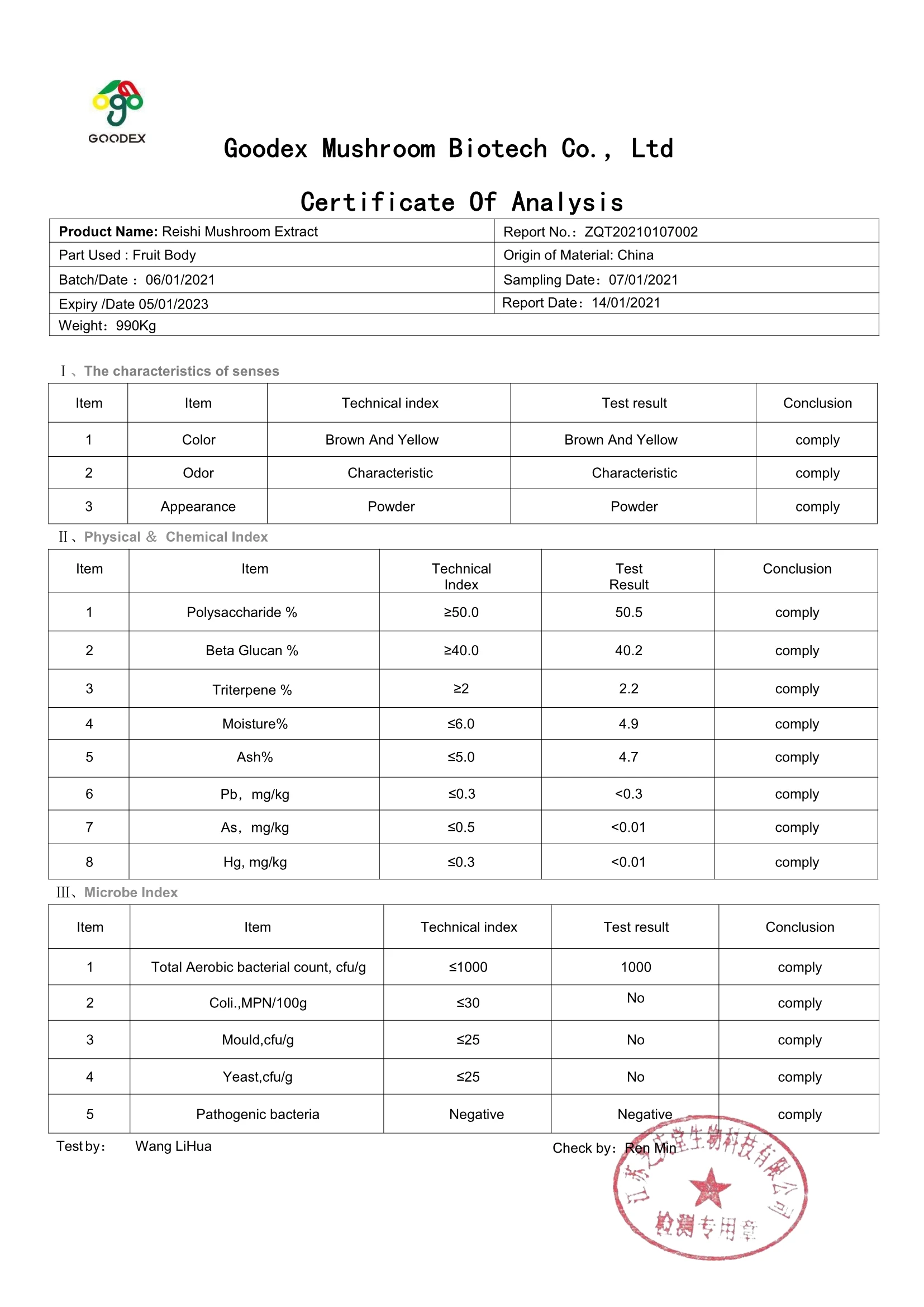 reishi extract 50p 2t-COA