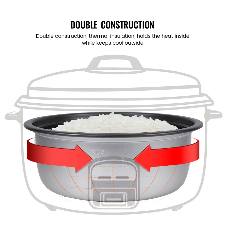 Good Quality Cooking Oem Manufacturer Electric Drum Rice Cooker Multi Function Non Stick Baby CB Certificate Drum Rice Cookers