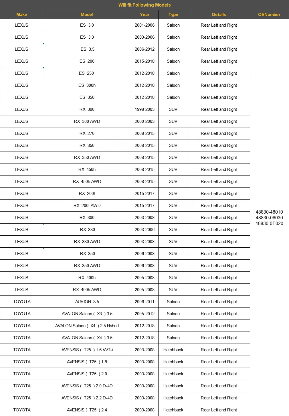 Auto Suspension parts Rear Stabilizer Bar Link for TOYOTA AVALON CAMRY HIGHLANDER 48830-48010 48830-06030
