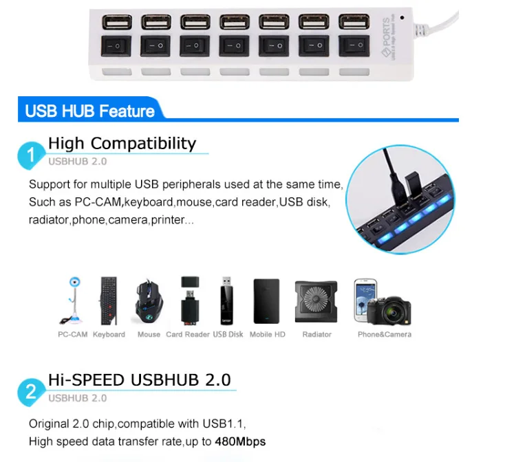 Hot Sale 4-Port Independent Switch 2.0 Hub Seven-Port Multi Function Computer USB Splitter Hubs