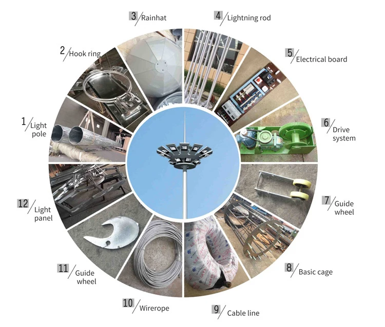 Factory Price Hot dip galvanised powder spraying Customized 15-45 meters high mast light with lifting system high mast light