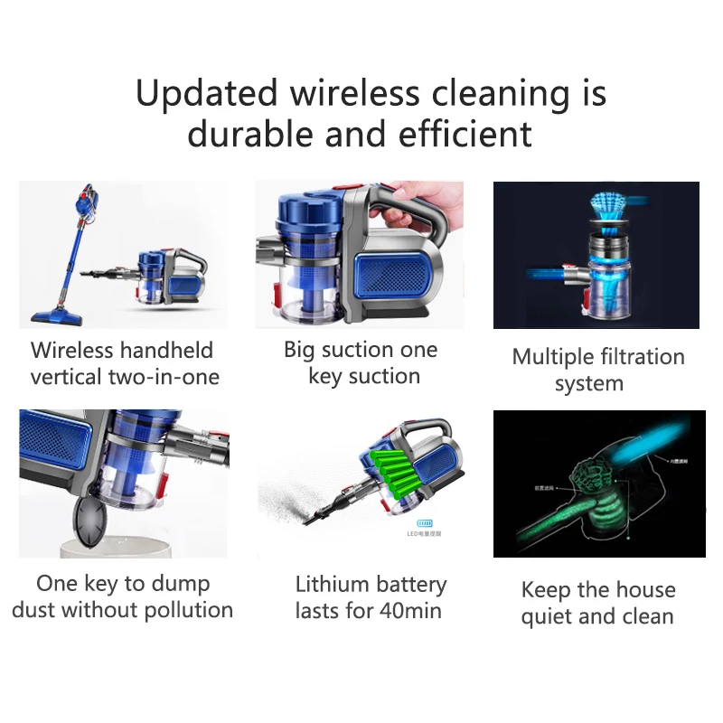  KBF508 Multifunctional Brush Head Household Cyclone Wireless Cordless Powerful Vacuum
