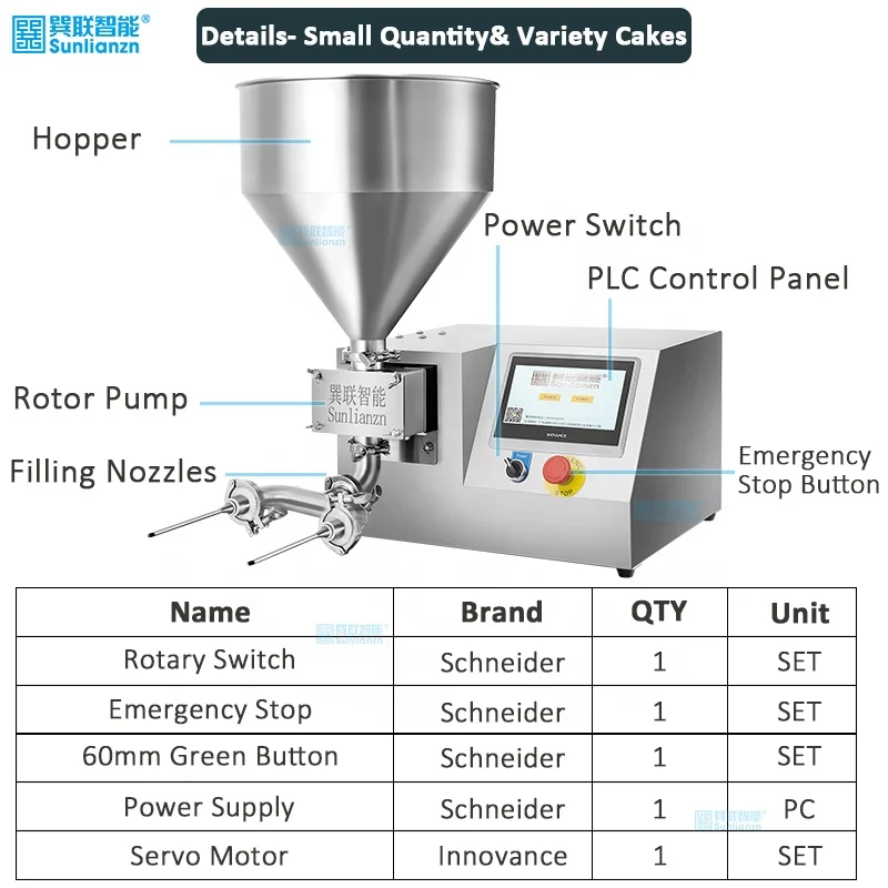 Semi Automatic Sandwich Puff Pastry Birthday Fruit Cup Cake Bread Filling Machine