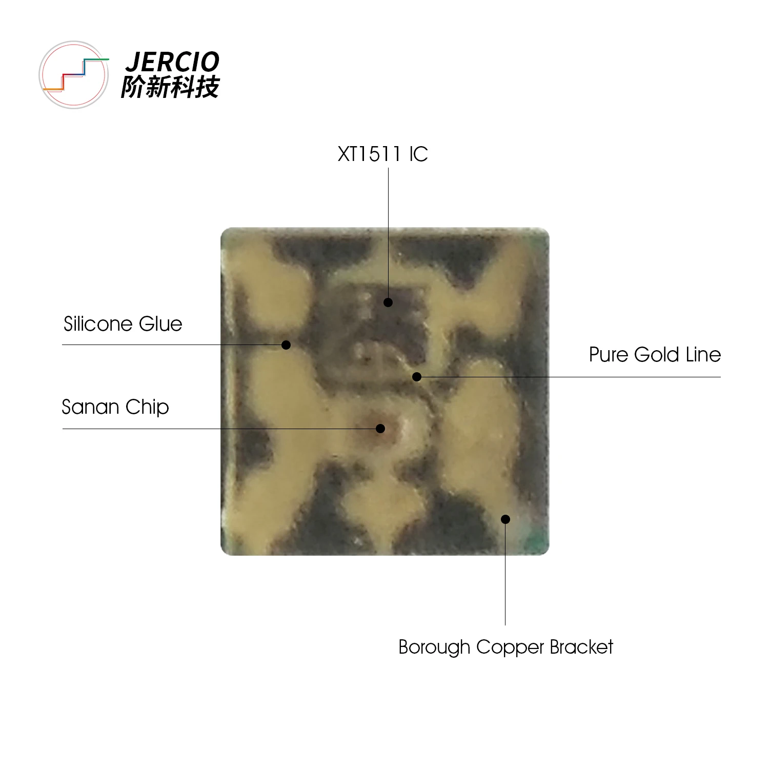 XT1511-D20 SK6805 WS2812B WS2811 EC2020 rgb led lights chip