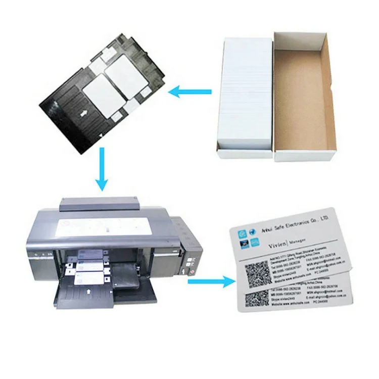 CT-057 CR80 blank PVC Printable F08  M1 chip Card with laminating film printed with digital printer