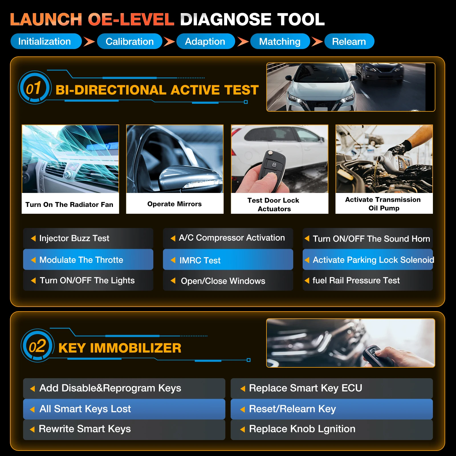 Launch CRE for BMW Diagnostic Scanner Tool 2024 Enhanced Multi-System OBD2 Scanner Auto Fault Code Reader with Bi-Directional