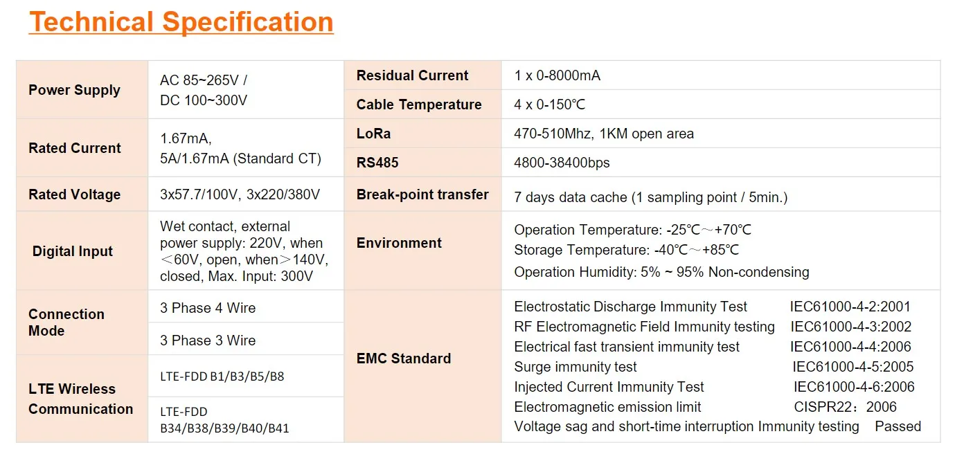 Pilot EGO 700 Multifunction Power Meter With LoRa and RS485 Energy meter supports LTE Wireless Communication