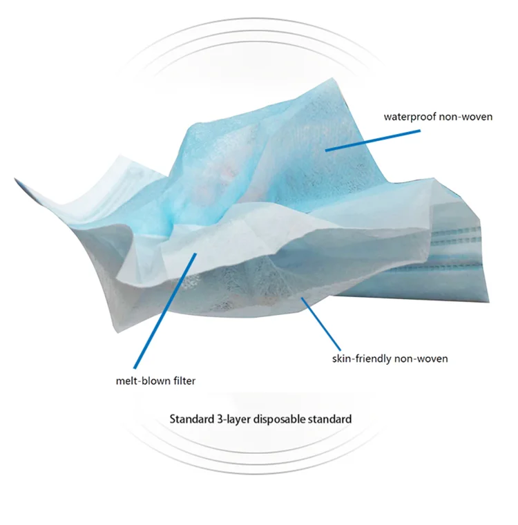 
Medical Face Mask 3ply non woven earloop flat type 