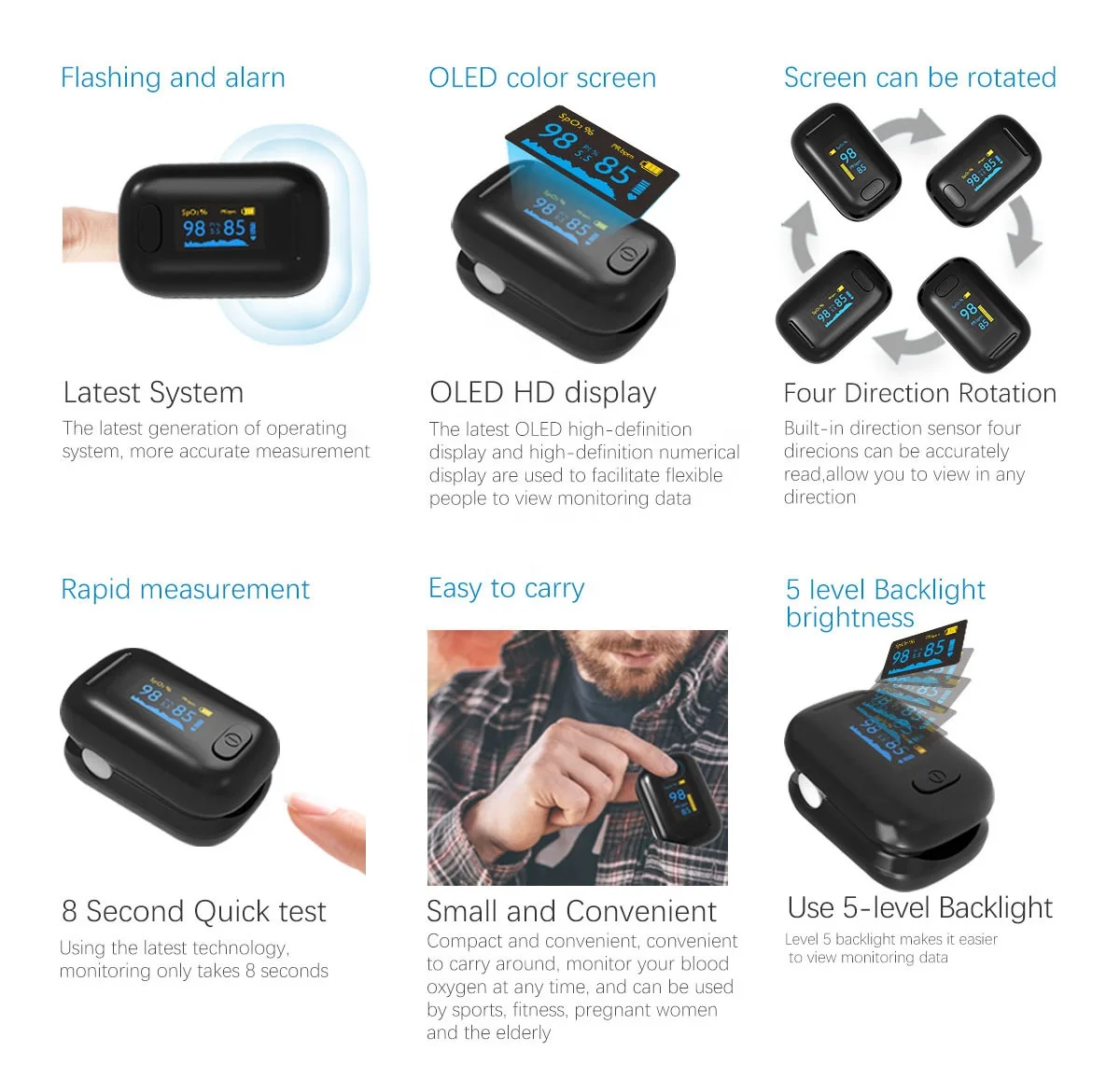 Новое поступление медицинский пульсоксиметр кончик пальца с одобренным MDR