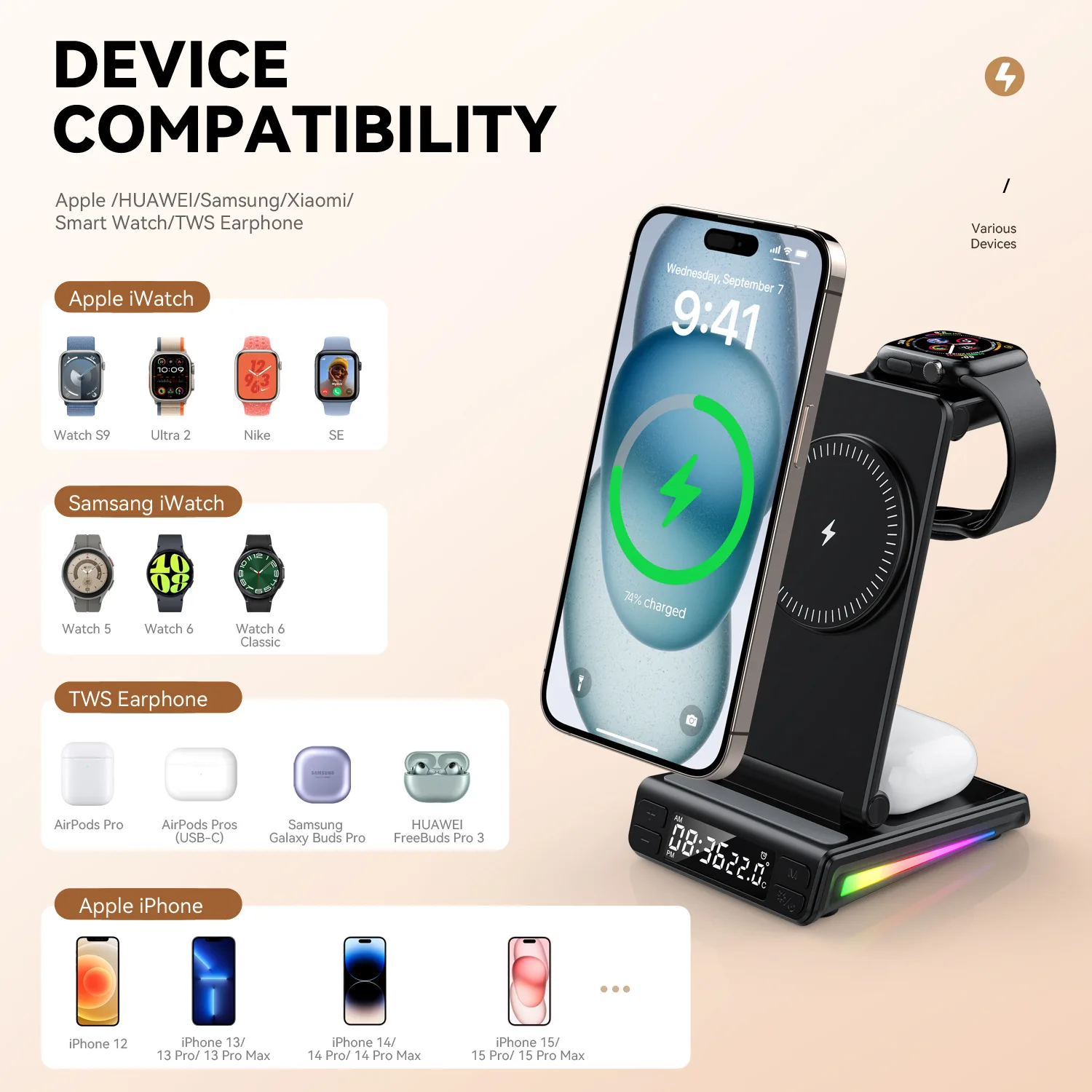 Multifunctional 5-in-1 Wireless Charger for Phone, Earphone and Watch