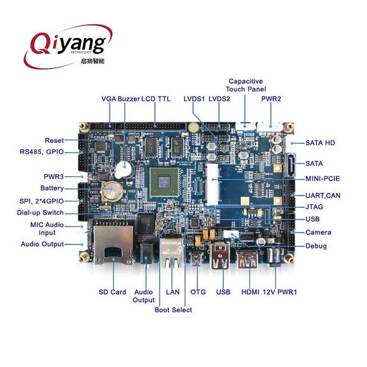 I.MX6 ARMA9 Single Board Computer With Industrial Processor