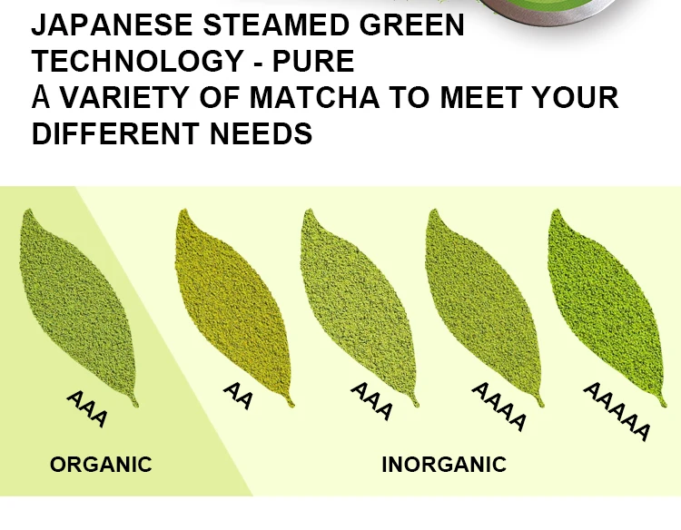 Частная Этикетка OEM ODM, высококачественный органический натуральный церемониальный японский мгновенный маття, чистый порошок зеленого чая