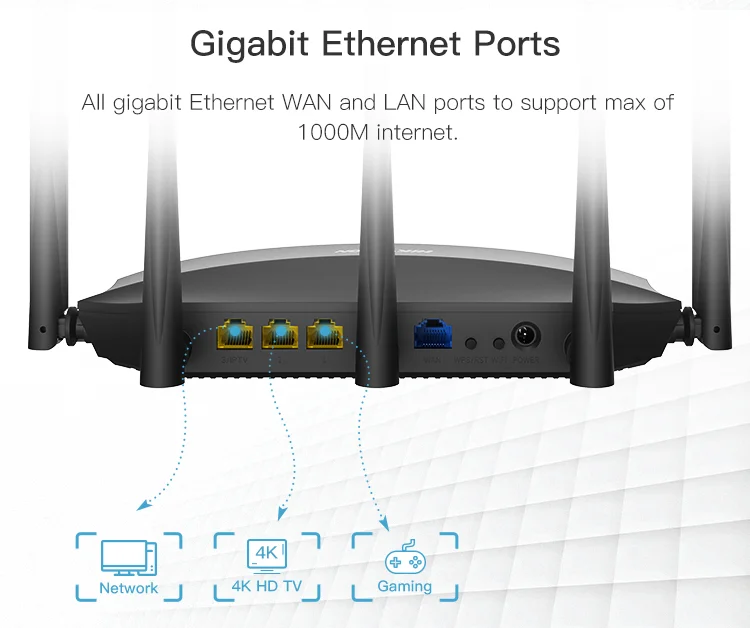 VPN Server Parental Control Office and home fast mobile broadband wireless Wifi router