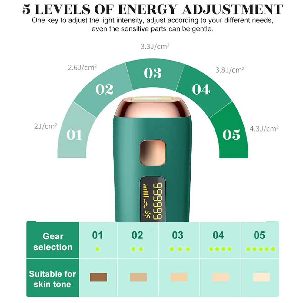 Trending Products 2022 New Arrivals 990000 Flashes Home Use IPL Laser Hair Removal Machine Permanent IPL Hair Removal for Women