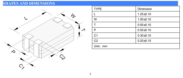 Индуктор/фильтр общего режима подачи тока ---- оригинальный производитель в Шанхае, Китай