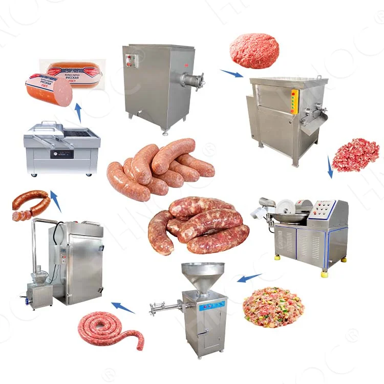 HNOC Pneumatic Sausage Stuffing Machine Sausage Process Line Small Scale Automatique German Sausage Make Machine