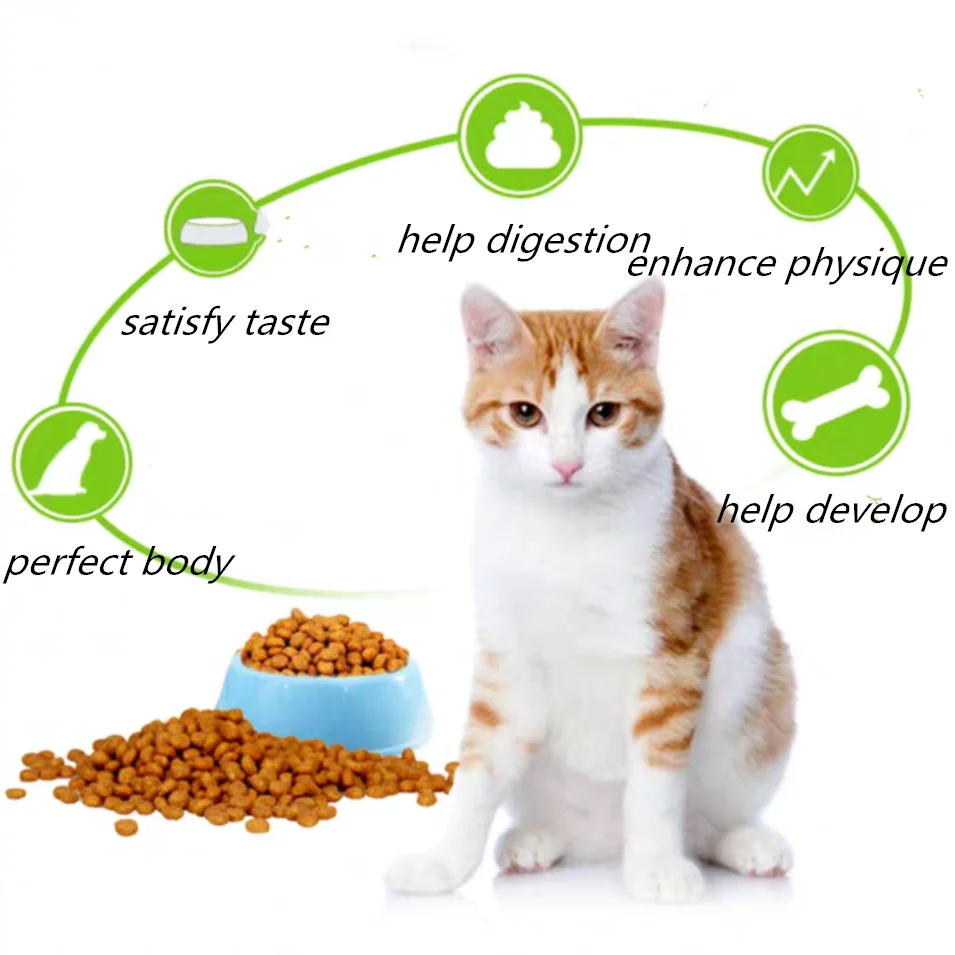 Высокий уровень белка, оптовая продажа, завод по производству сухой кошачьей пищи оптом