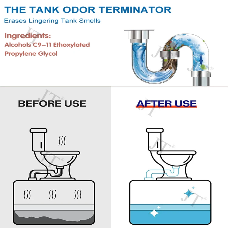 Toilet Unclogging Cleaner Odor Eliminator Fresh Flush Septic Tank Treatment