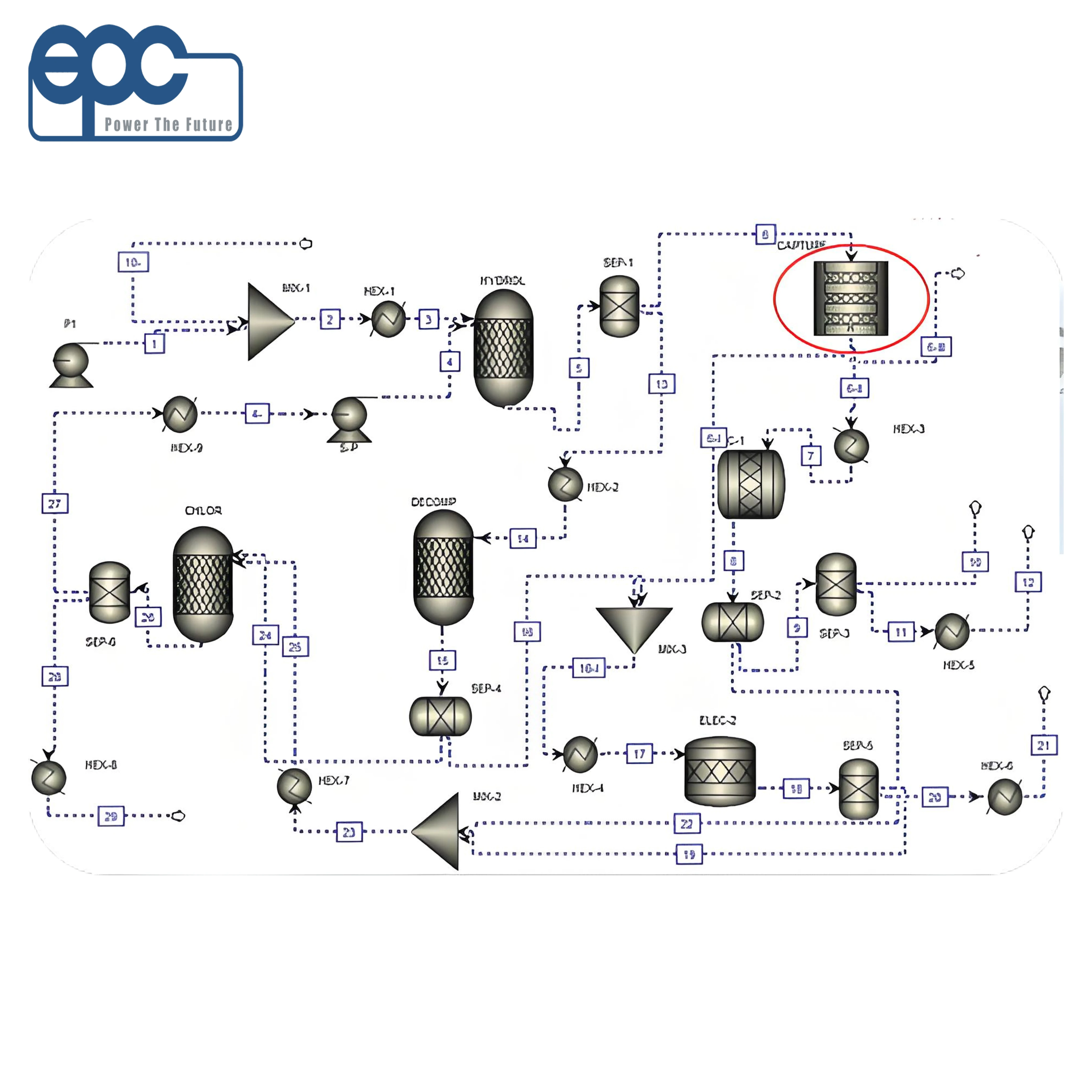 Simulation Service for PEM AEM PEMFC ALK AWE Hydrogen Generator Process Simulation