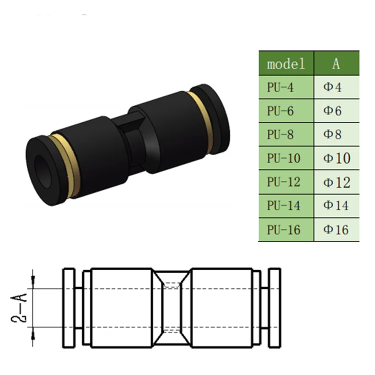 PU Straight Tube Quick Connector Push In Pipe Plastic Compression Quick Fitting One Touch Hose Tube Air Pneumatic Fittings