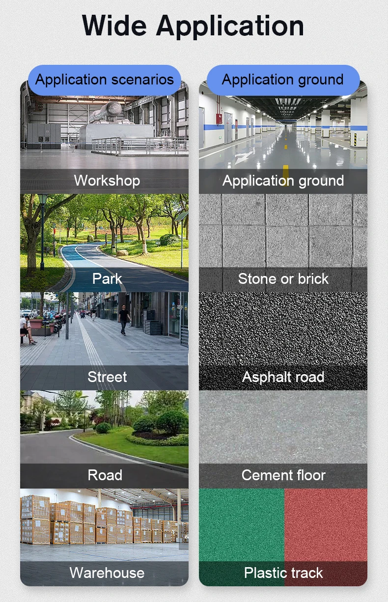 Electric Ride On Road Street Sweeper Industrial Floor Sweeper Cleaning Equipment