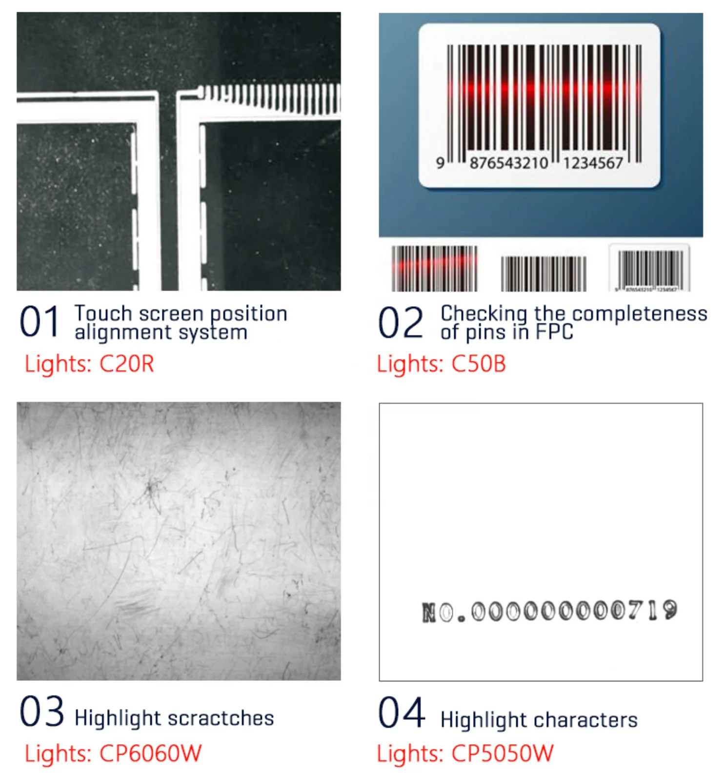 High Brightness Light Ray LED Coaxial Illumination Machine Vision Light for Bar Code Recognition CONTRASTECH