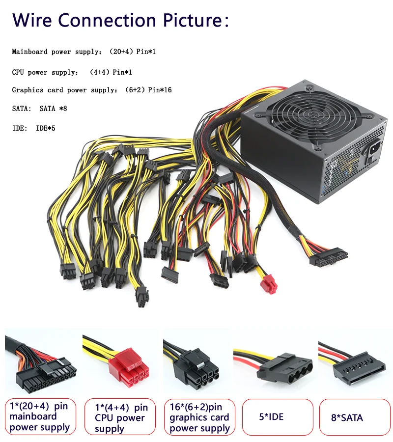 2000W PSU PC Power Supply Computer Switching Ring 8 GPU ATX Pico PSU 12v 24 pin power supply