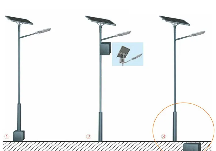 Solarborn, полураздельная, мощностью 50 Вт, водонепроницаемая светодиодная система для газона, уличный Солнечный фонарь для освещения