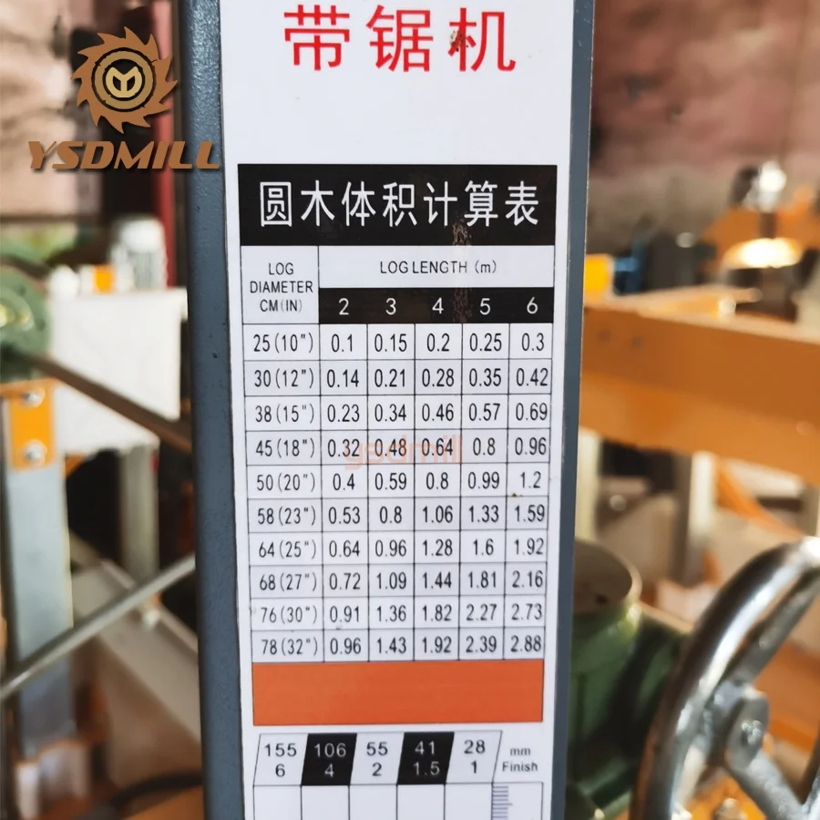 Portable band saw sawmill sawing machine wood machinery 2020