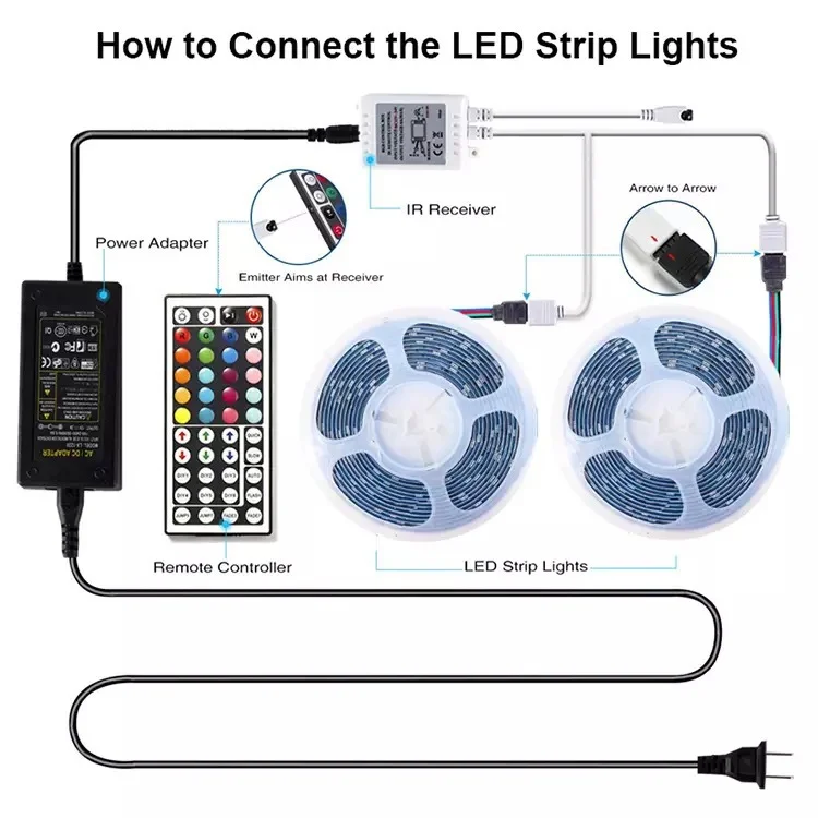 Светодиодные ленты RGB 5 м 10 М 5050 водонепроницаемая rgb wifi умная Светодиодная
