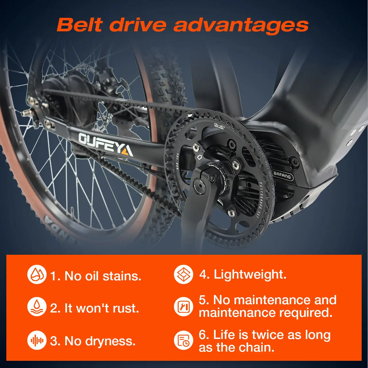 Belt Drive Supplier 11M 8M Carbon Fiber Timing Belts  Pulley Rubber For Electric Bicycle Bicycle