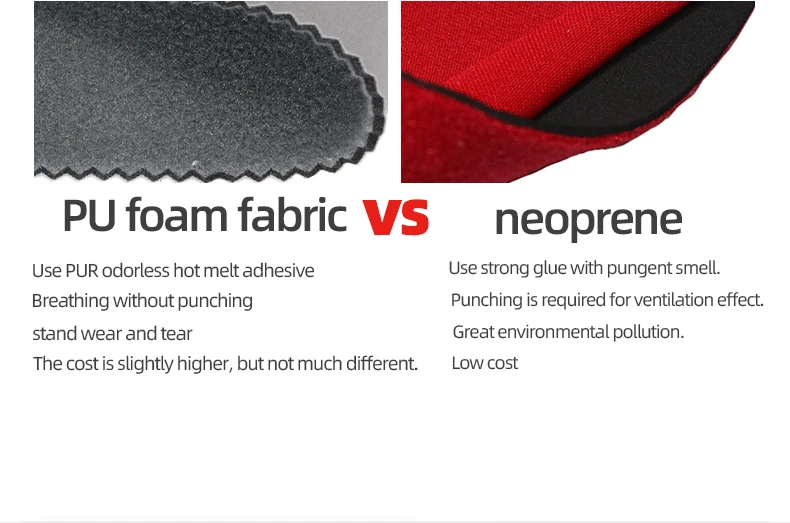 Customizable breathable sports protective gear fabric PU foam Non-neoprene fabric 3mm 4mm 5mm Total thickness