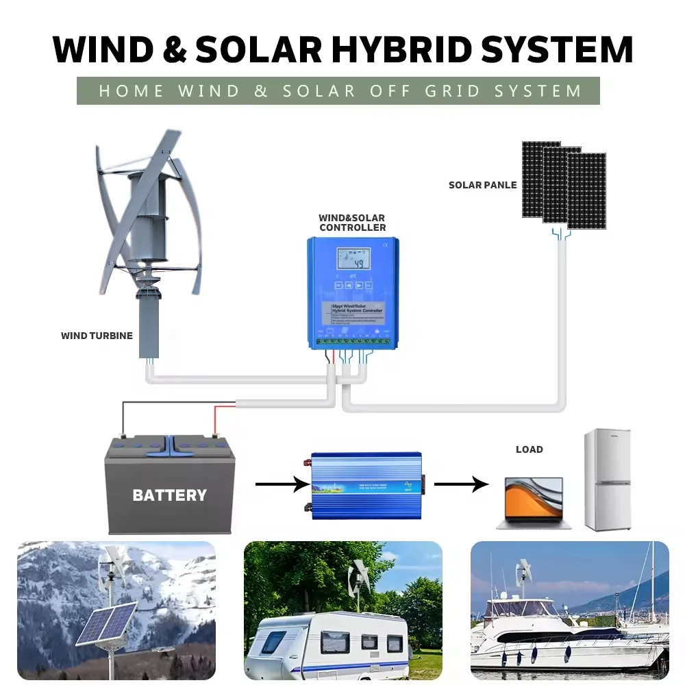 10kw solar and wind hybrid energy system power bank solar free energy generator wind power generation system