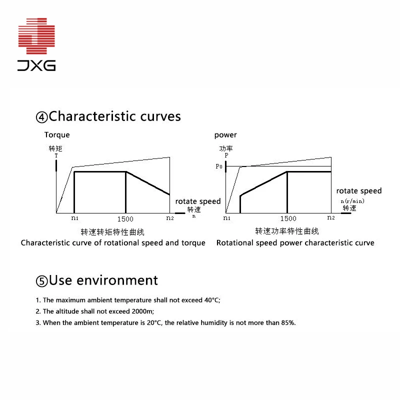 High Stability Eddy Current Brake Retarder for Dynamometer  China Manufacturer OEM