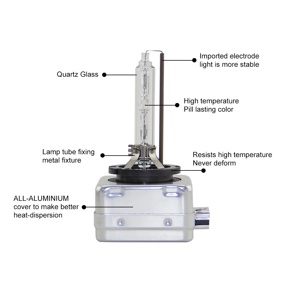 High quality emark certificated 12V 35W D1S D3S D1R D3R 4300K 6000K car headlight  hid xenon bulb light