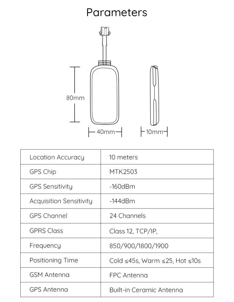 GPS Tracking Device_14