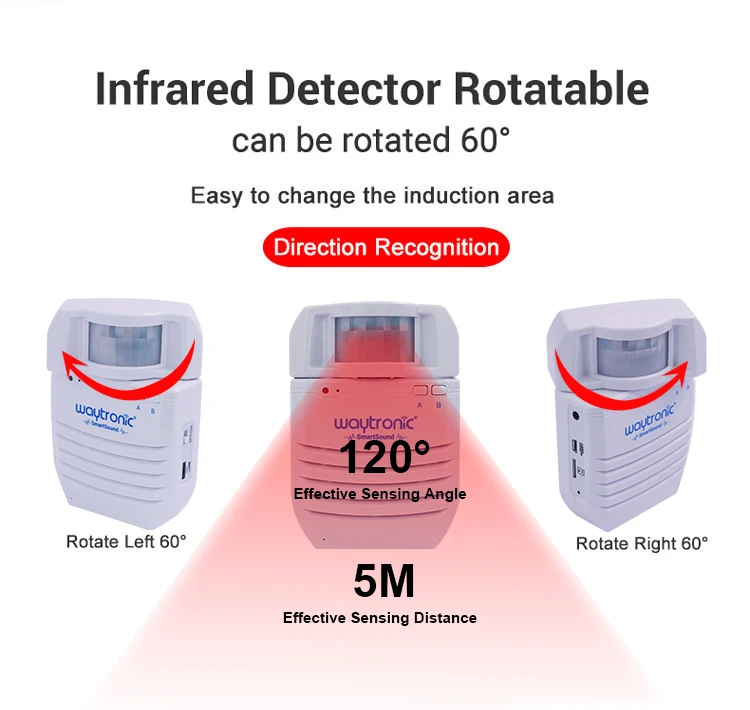 Home Door Pir Motion Detector Sound Alarm Infrared Human Body Induction Sensor Alarm