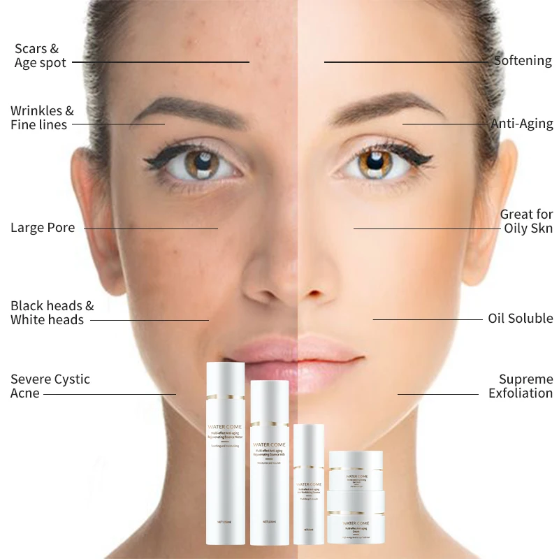 Wholesale Cruelty-Free Skin Care Set Customization Nourish Moisturizing Facial Cream skin care products Set