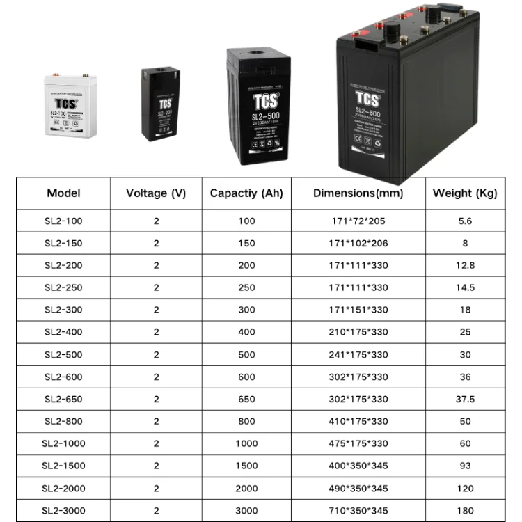 Sl2-600 2V600Ah Deep Cycle Battery 200Ah 2000Mah Battery 2V 1500Ah Battery