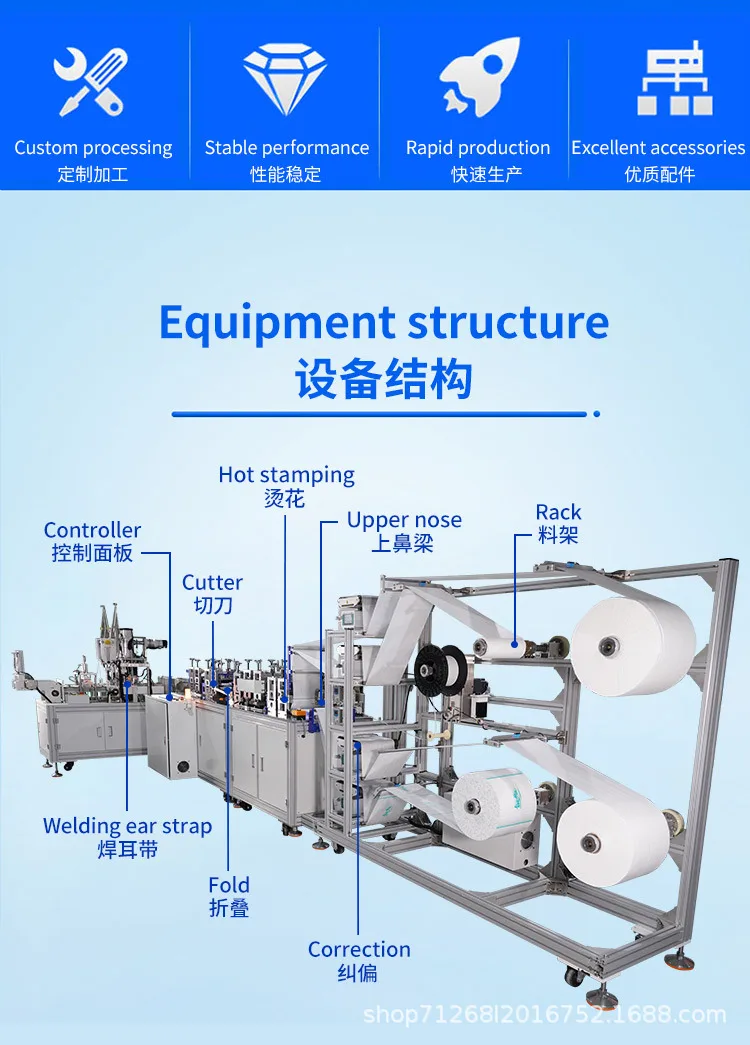 kn95 nonwoven medical face mask machine