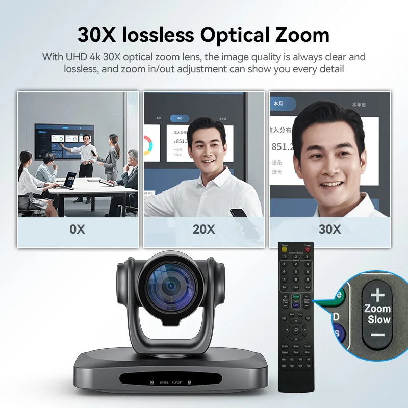 Oneking 4K 30X PTZ Video Conference Camera live streaming camera 21x zoom poe ndi for studio Church Live Streaming