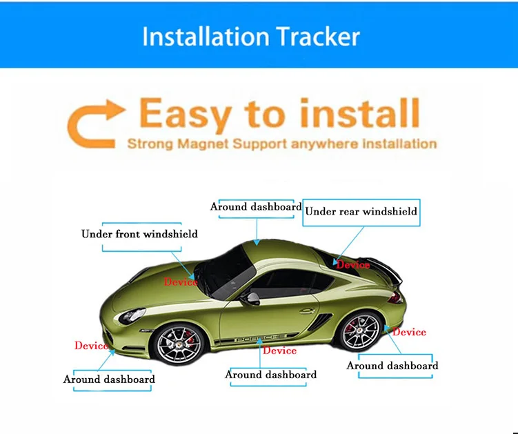 New Mini RealTime Tracking Small Car GPS Tracker With Remote Cut Off