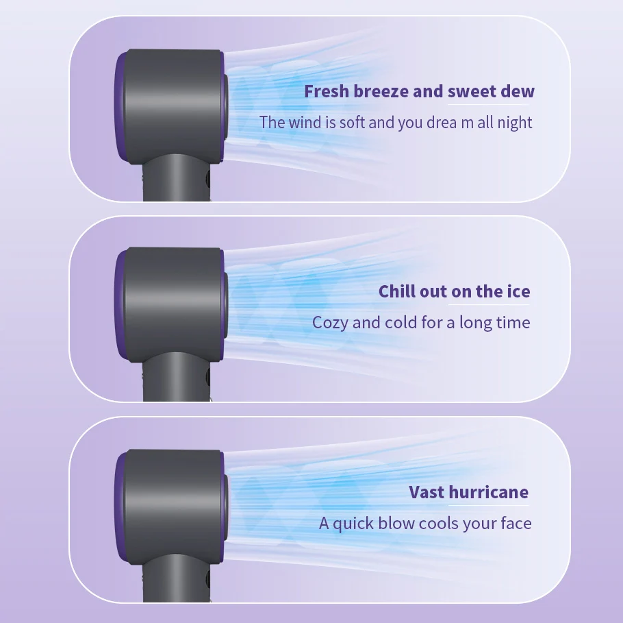 2024 New Refrigeration High Speed Cold Cooling Ice Compress Fan 100 Gear Adjustment Portable Handheld Fan with Digital Display