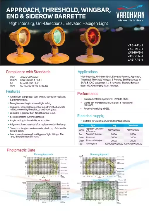 Compliant 6.6A LED Unidirectional Green Beacon Light Elevated Approach/Threshold/End Aviation Obstruction with AR111 Base Type