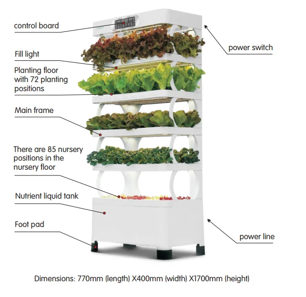 Intelligent Home Garden Vertical Hydroponic Grow Tower System With LED Light For Planting