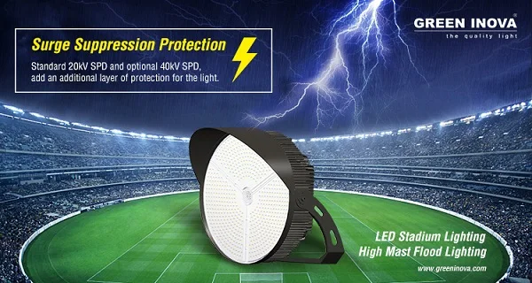 Round 1000W LED Stadium Light for Football Yard