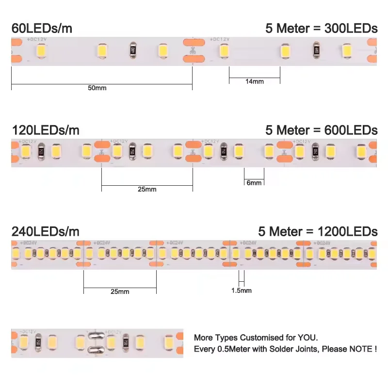 3 year warranty 3000k 4000k 6000k led strip light SMD 2835 DC 12 24v 180leds smart flexible led strip light for decoration
