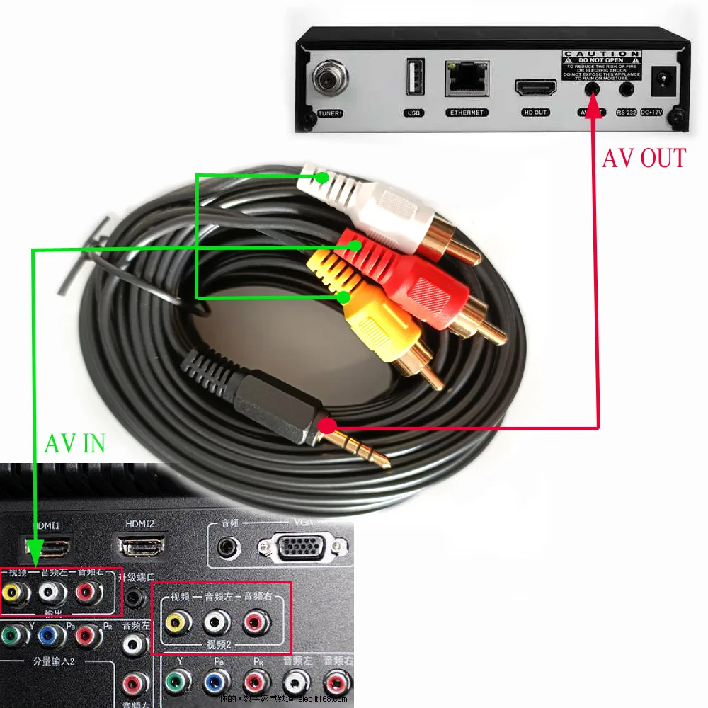 3m 5m 10m 4 Pole 3.5 Stereo to RCA to RCA Composite Cable for STB DVD Player TV Box to LCD HDTV AV Cable