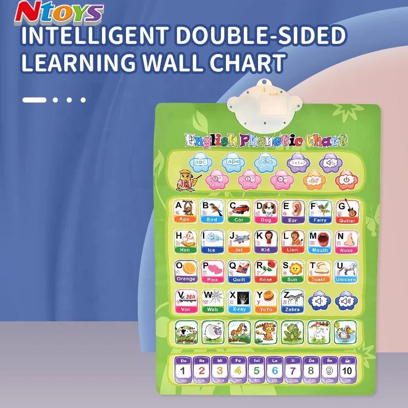 Intelligent Double-Sided Learning Wall Chart Learning Toys for Kids Juguetes Educativos Para Ninos with Sound/French/English